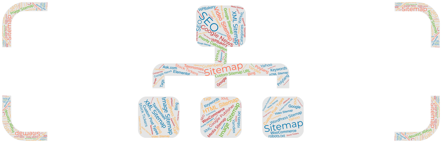 Exclude pages  from wp-sitemap.xml in WordPress?